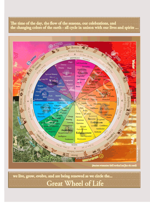 CV-Color-Wheel-2010-poster600